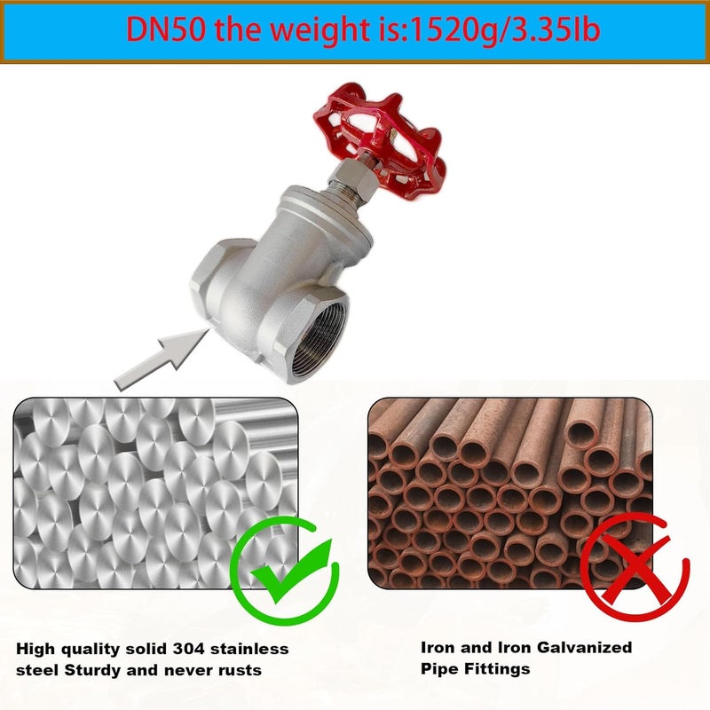 GUXGUY 304 Stainless Steel Gate Valve DN50, 2" NPT Stainless Steel Female Threaded Rotary Globe Valve for Water Flow Switches, Fuel Water Vapor, Air Switches, Air Compressors and Sump Pumps, etc - Image 4